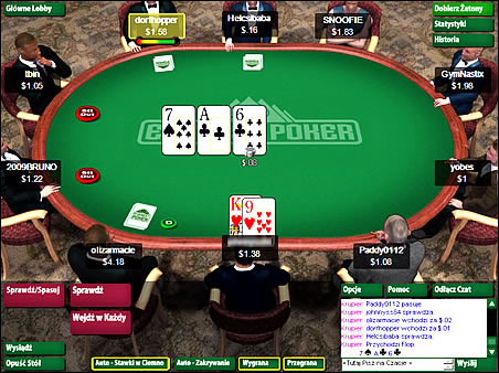 Everest Poker 21 Online Poker Academy