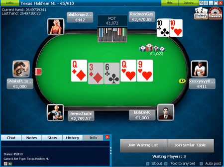 iPoker Network Software