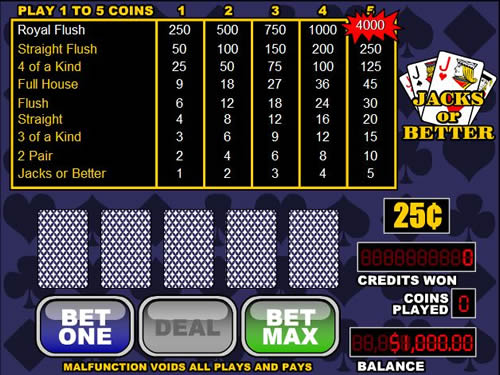 Video Poker